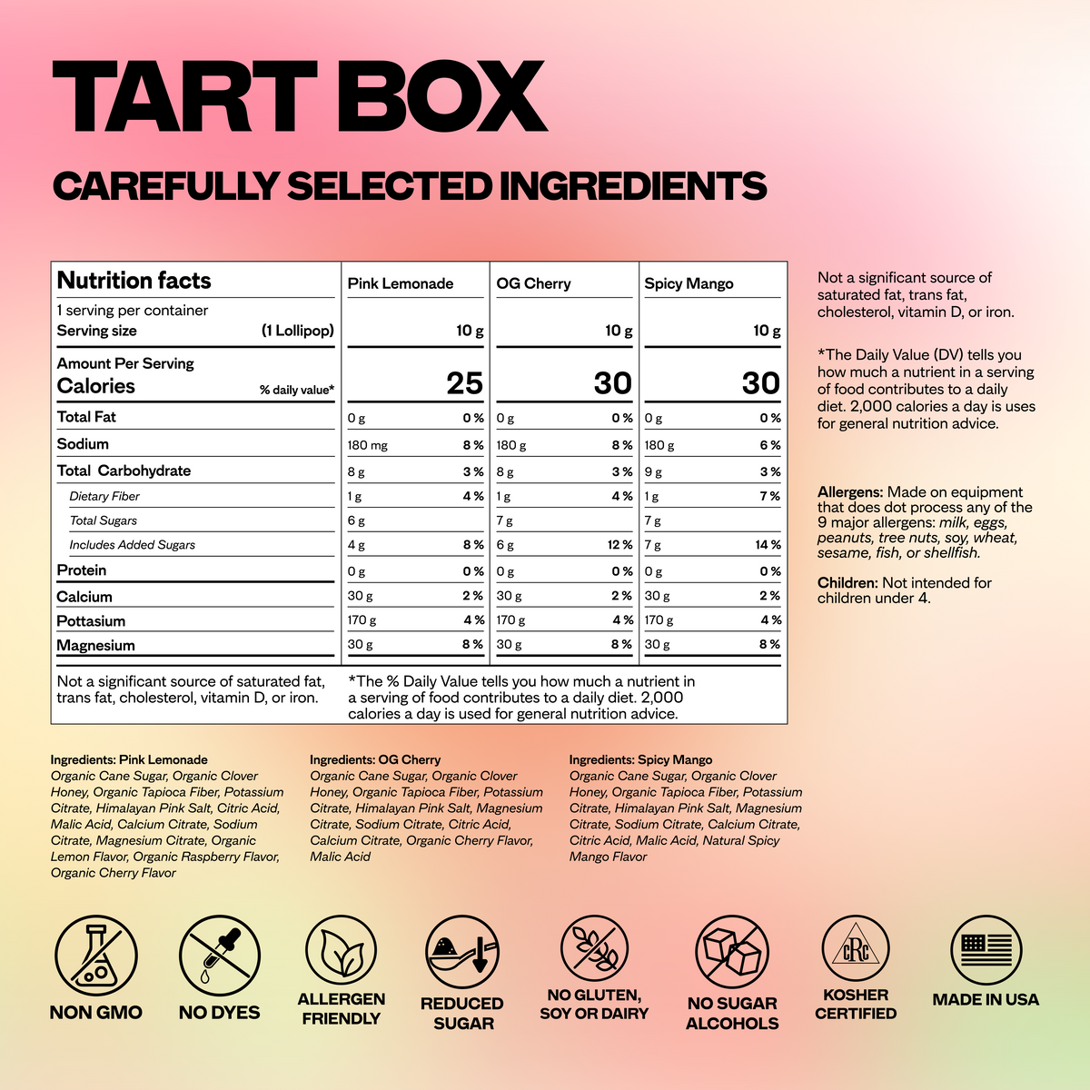 Nutrition infographic showing ingredients and nutrition facts for Pink Lemonade, OG Cherry, and Spicy Mango electrolyte lollipops